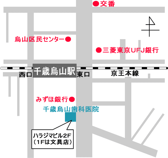 最寄り駅からのアクセス